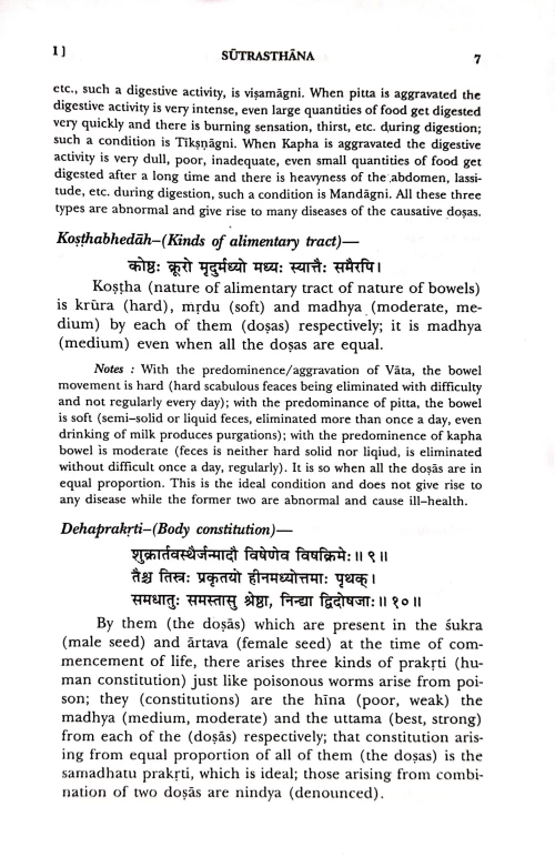 Ashtanga Hridayam Sutra Sthanam ( KAS 27)